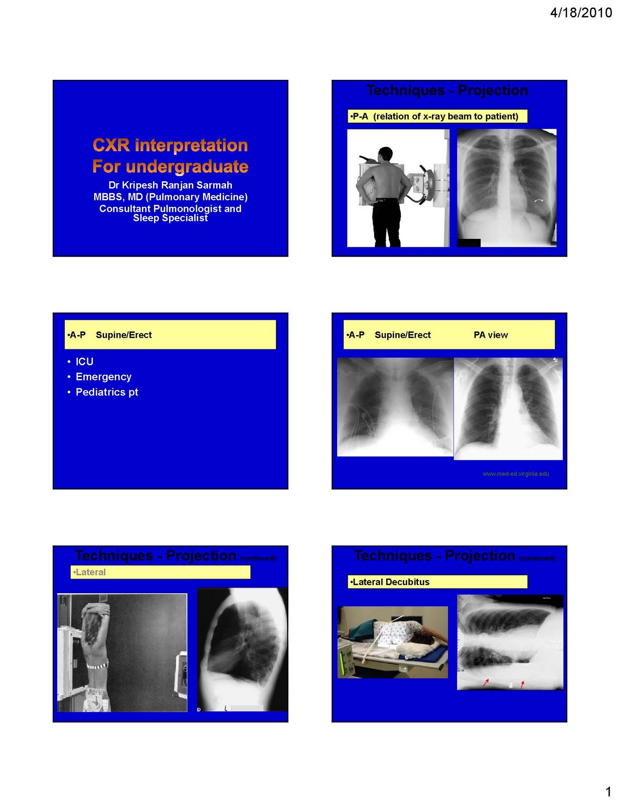 Respiratory Critical Care and Sleep Medicine CHEST XRAY